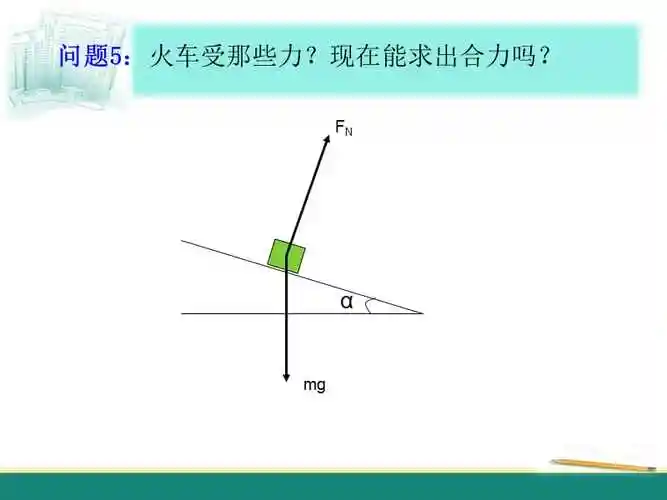 火车转弯问题分析