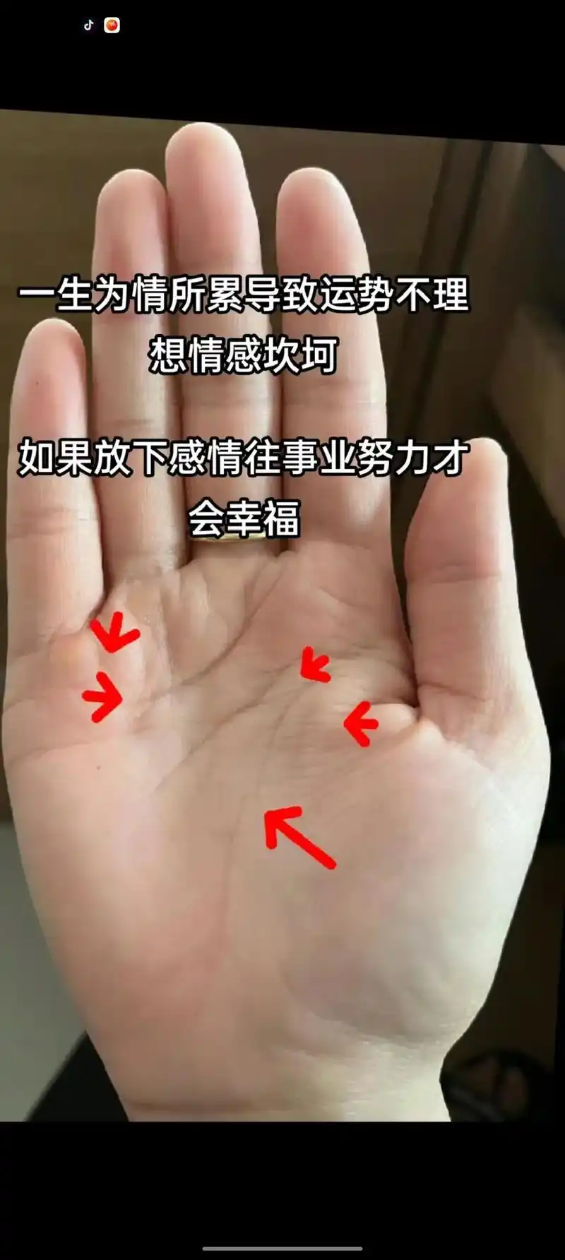 手相大全图解.#上热门 手相是古老的智慧,是一代代人总结实际 - 抖音