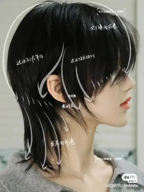 狼尾鲻鱼头不知道算不算翻车