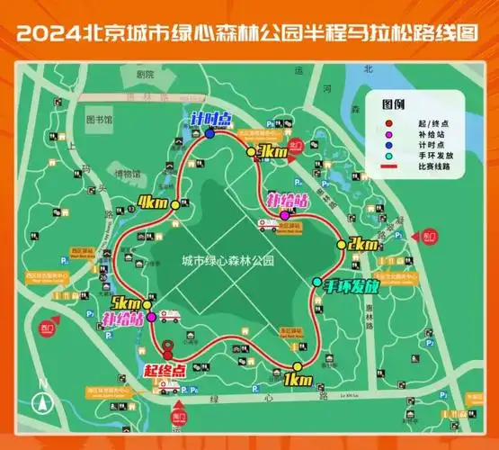2024北京城市绿心森林公园半程马拉松比赛布局及线路图 2024北京城市