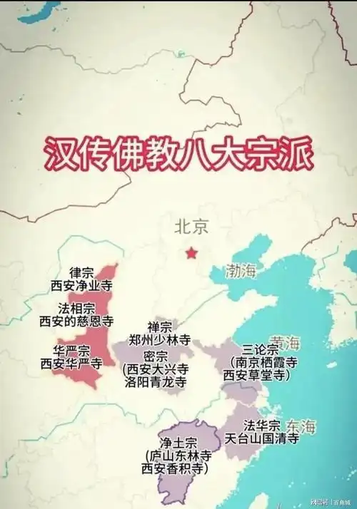 中国佛教八大宗派,是哪八大?