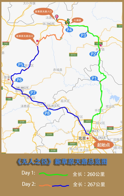 【无人之径】张家口沽源新草原天路自驾路书 | 大自然最孤独的美