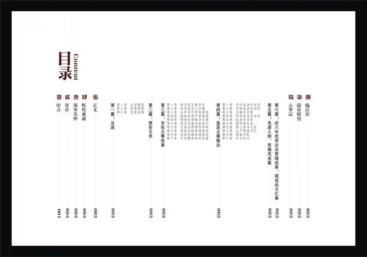目录设计 - 原创作品 - 站酷(zcool)
