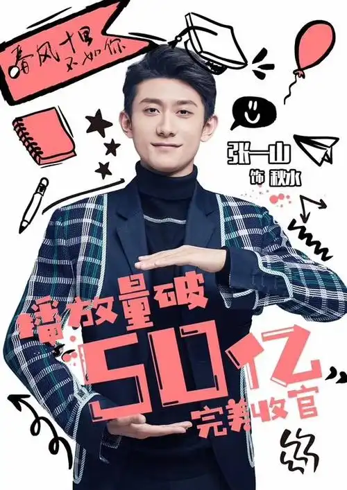 张一山超话041096评论op同时转发到我的微博按热度按时间