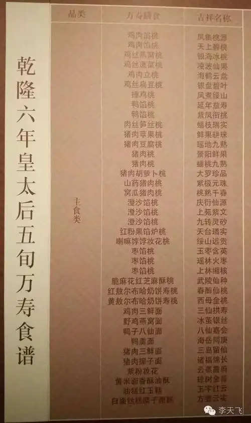 看看乾隆怎么给太后的寿宴起菜名