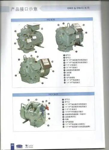 开利carlyle30hp单机双级压缩机 急冻速冻冷库制冷设备冷冻压缩机