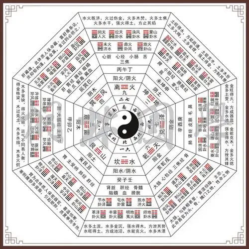 客厅横梁风水化解_办公桌正对柱子如何化解_客厅柱子风水化解