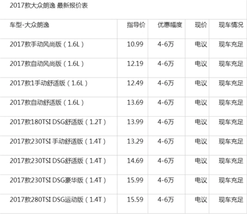 大众朗逸多少钱2017款大众朗逸价格