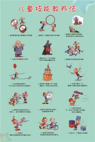 高新凤凰学校开展"芬兰儿童技能教养法"