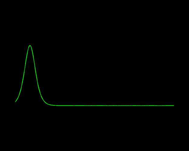 用web实现一个简易的音频编辑器
