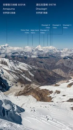 世界上14座8000米独立山峰拍摄高立标注高立