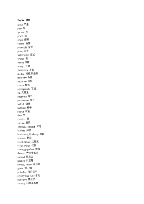 fruits水果的英语词汇.doc