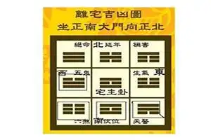 从五鬼位不能放什么