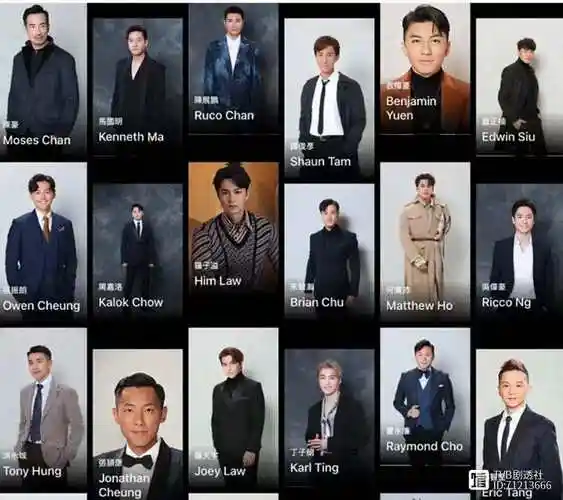 tvb艺人排位大洗牌!