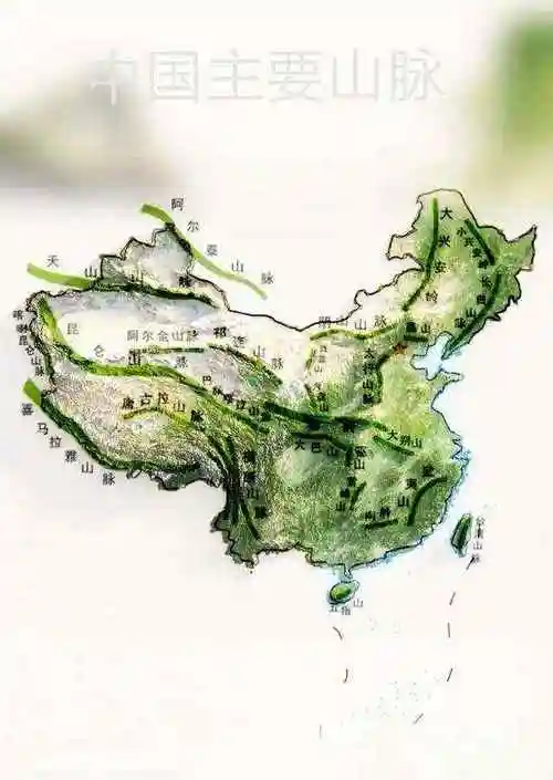 图6图6,中国主要山脉走向图(地形版)图7图7,中国主要山脉走向图.