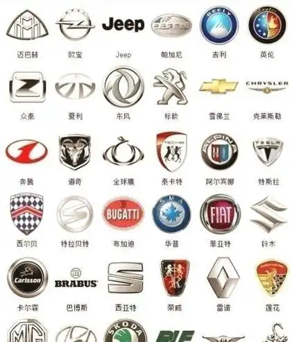 公认4大最丑车标,雪佛兰像"生理用品"还不算啥,第一难以直视