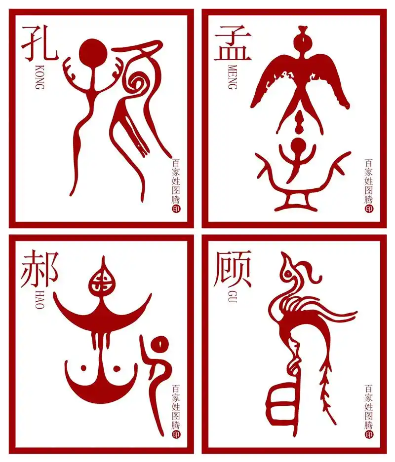 百家姓图腾95这里有你的姓氏图腾吗?