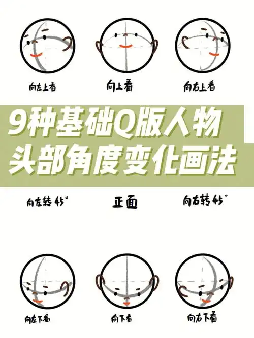 9种基础q版人物头部角度变化画法
