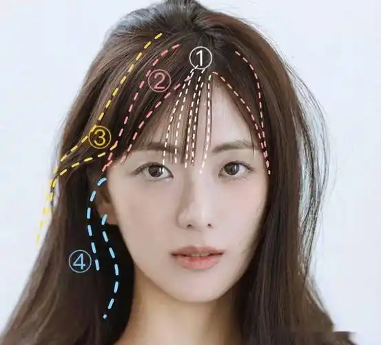 奔五奔六的女人尽量别留长发,烫卷发!