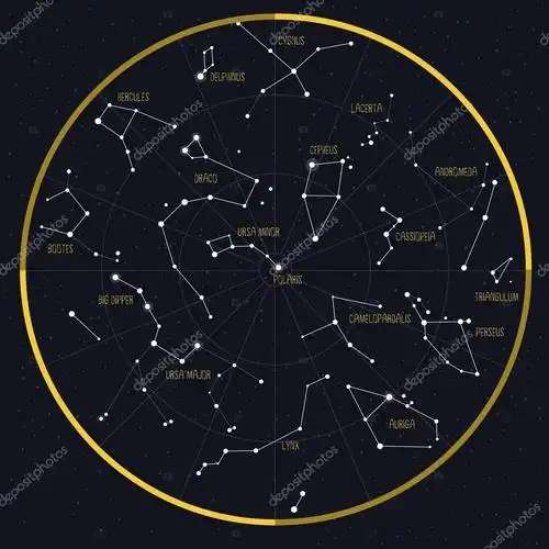 名称:夜空的星座