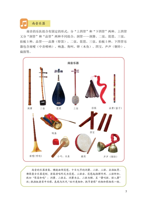 20200909南音乐器种类