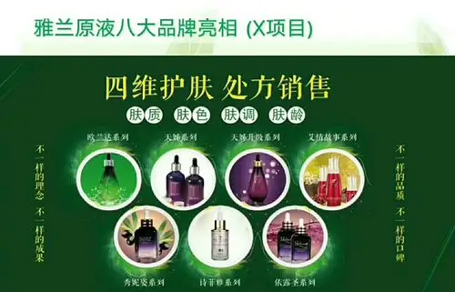 打造完美肌肤从上海国际雅兰原液开始,纯天然无添加,老人,孕妇,小孩都