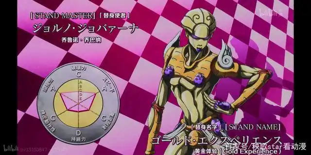 乔鲁诺·乔巴拿(黄金体验/黄金体验镇魂曲) 通过用拳头殴打或碰触任何