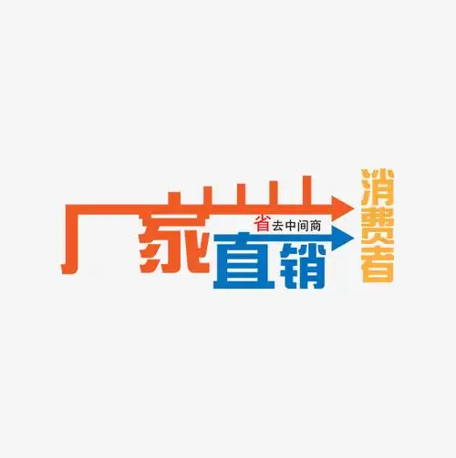 厂家直销消费者艺术字