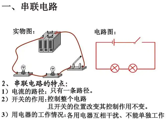 所有分类 初中教育 理化生 初二理化生 > 串联和并联复习一,串联电路