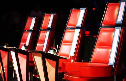 2014中国好声音导师出炉-2014年6月12日投资新闻早读