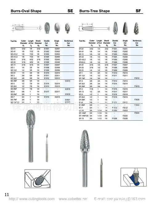 sf弧形圆头 英制产品厂家直销外贸品质硬质合金旋转锉刀 电动磨头