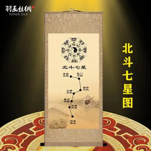 八卦北斗七星图挂画周易易经北斗九星风水风水招财保平安旺财运画