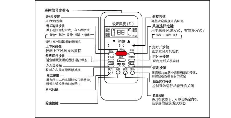 格力y502k说明书