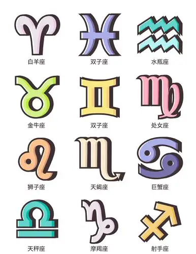 9月16日十二星座运势分析