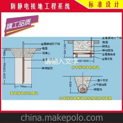 防静电接地系统工程,静电接地,埋地线,防静电地板接地线打地桩