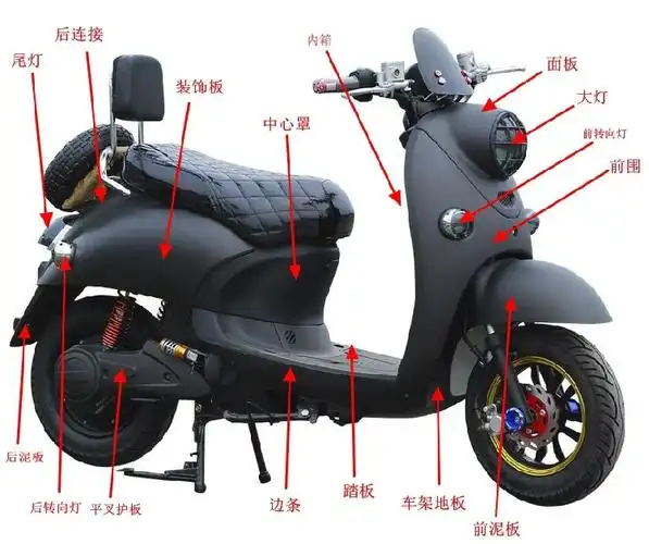 小龟电动车外壳全套 小龟摩托车塑件配件 雅迪新日爱玛车壳 大灯
