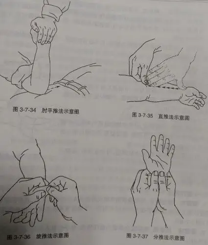 平推法是推法中着力较大的一种,推的时候需用一定的压力,用力要平稳