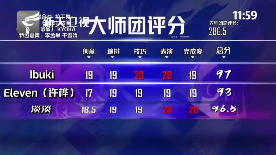 新天卫视高清午间新闻片头(2022.10.23)