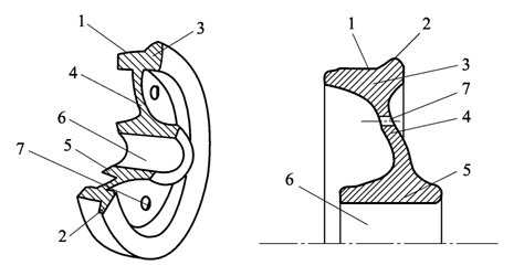 铁路轮轨检测方面的名词轮对轮组,qr值,轮毂,踏面,轮辋等含义