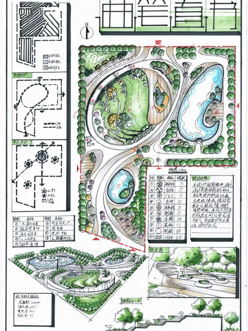 景观快题(二)  我来分享景观手绘啦～ 学校作为我们读书生活,一个离