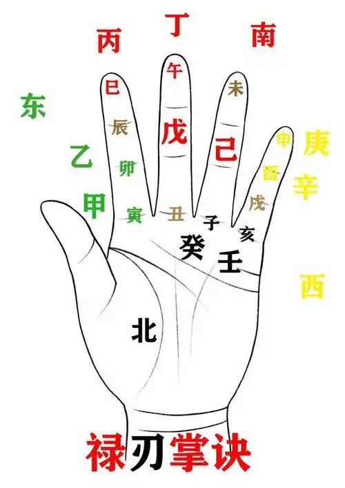 四柱八字日柱庚午_八字算命_生辰八字网
