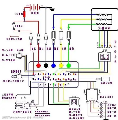 关键词:电动车无刷电机控制器 电动车 控制器 无刷电机 控制器接线图