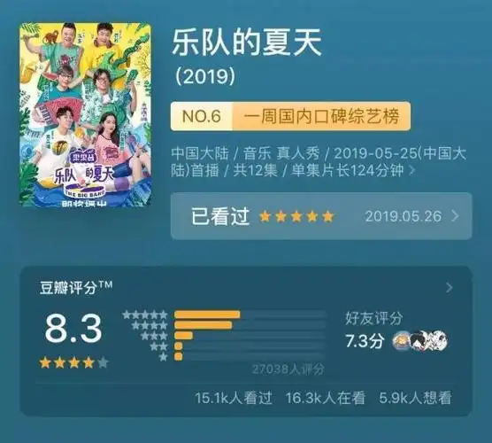 「乐队的夏天」8强名单悬而未决 call out挑战再燃战火