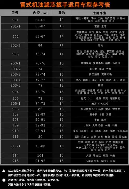 扳手机油包邮钢制机帽式滤清器碗式滤芯套筒其他扳手