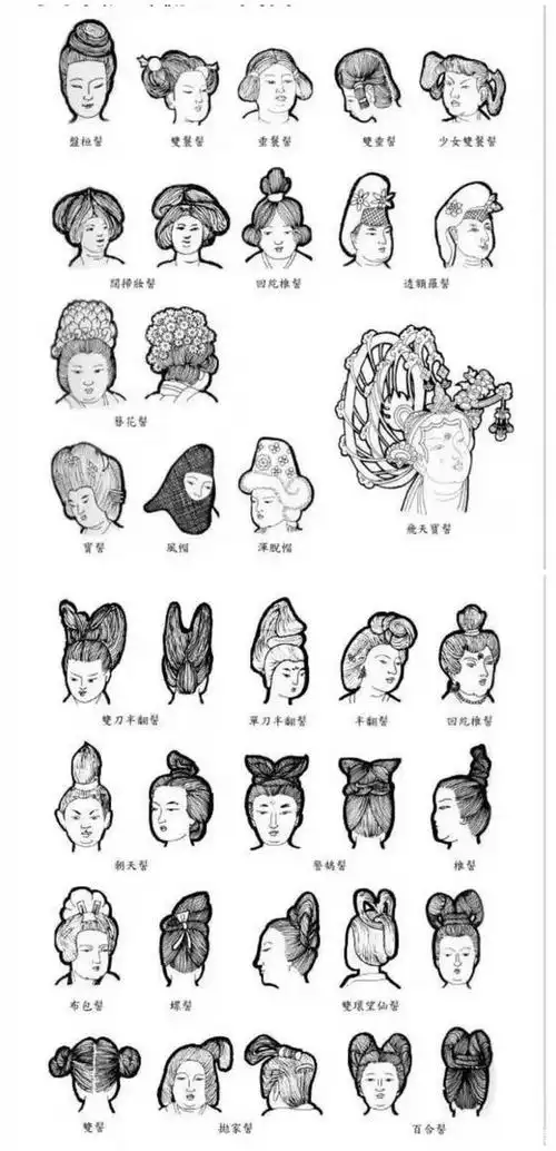 《骊歌行》:唐代的女子如何保养发髻?