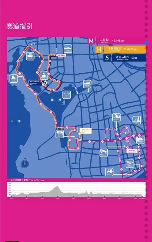 2020无锡马拉松