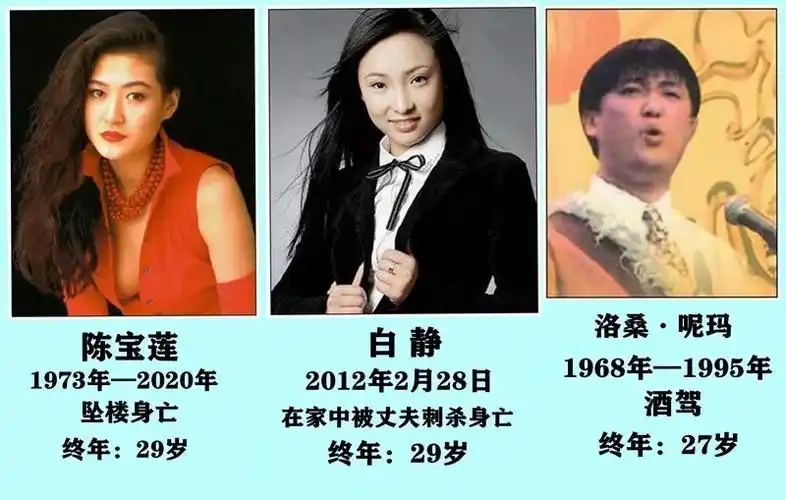 去世的中国影视明星有哪些?