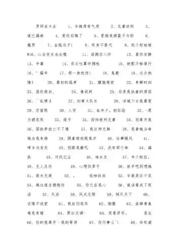 男网名大全.docx