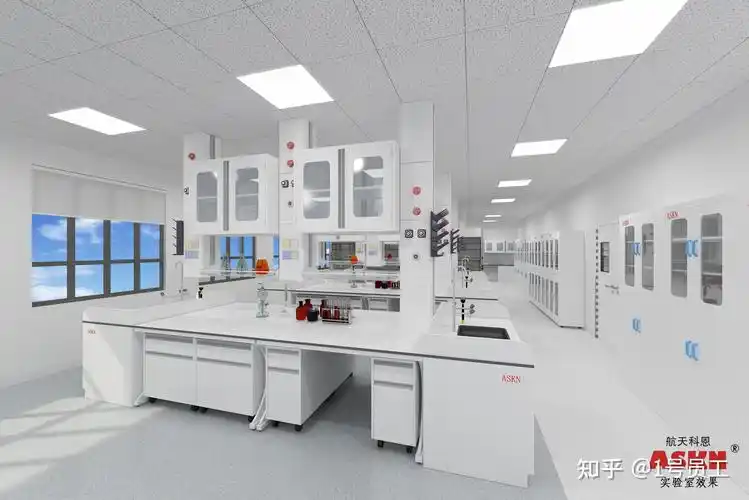 实验室建设方案具体都有哪些? - 知乎