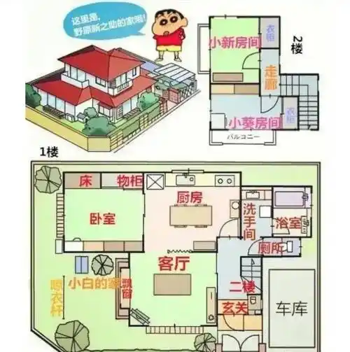 蜡笔小新30周年logo发布人瘦了房贷也还清了